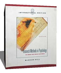 RESEARCH METHODS IN PSYCHOLOGY
