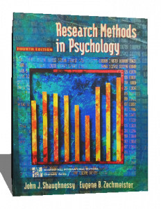 RESEARCH METHODS IN PSYCHOLOGY