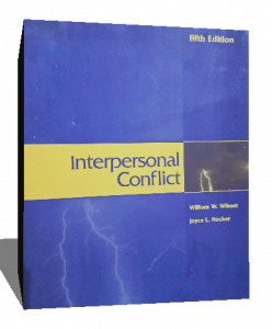 INTERPERSONAL CONFLICT