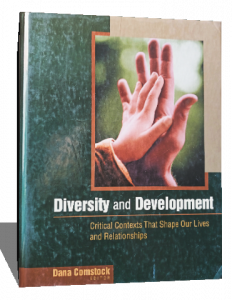 DIVERSITY AND DEVELOPMENT