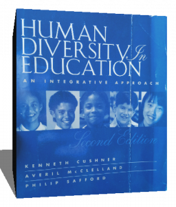 HUMAN DIVERSITY EDUCATION