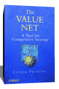 the value net a tool for competitive strategy