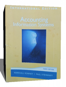 accounting information systems