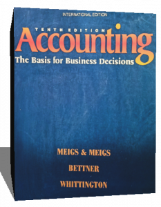 accounting the basis for business decisions