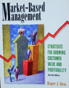 market based management