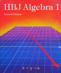 HBJ Algebra 1 , second edition