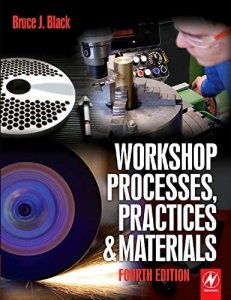 Workshop processes , practices & materials